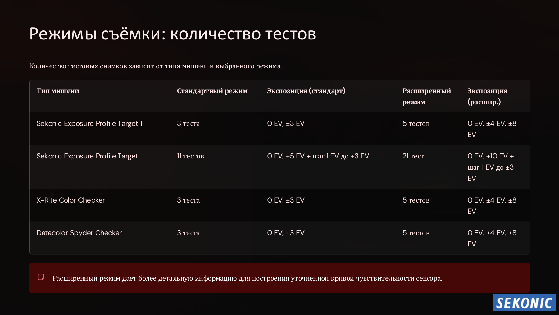 Слайд 9